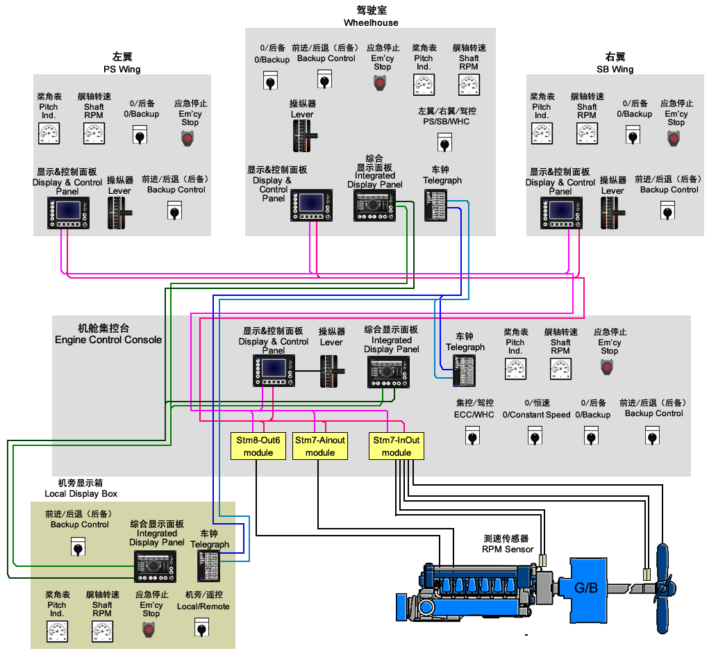 玛雅吧(中国)官方网站